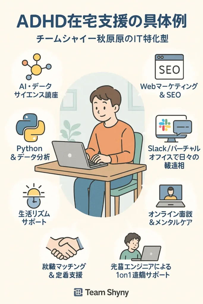 【ADHD 在宅支援の具体例】チームシャイニー秋葉原のIT特化型サポート内容