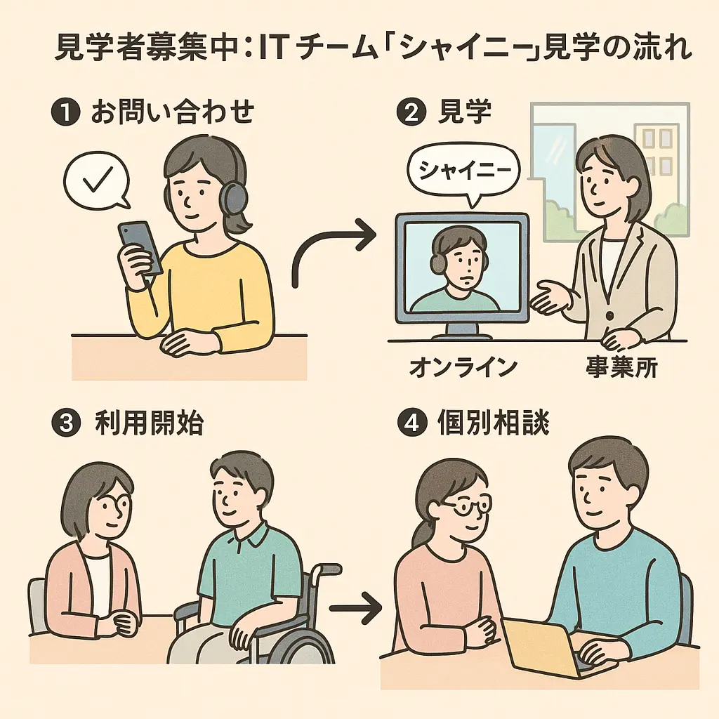 【完全在宅特徴と発達障害者へ】見学者募集中:ITチーム「シャイニー」見学の流れ